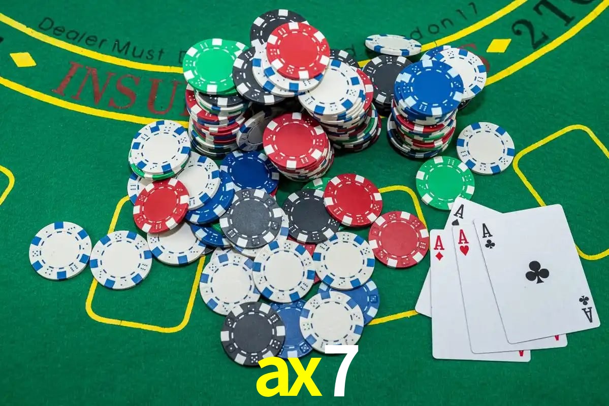 Avaliações dos Jogadores ax7